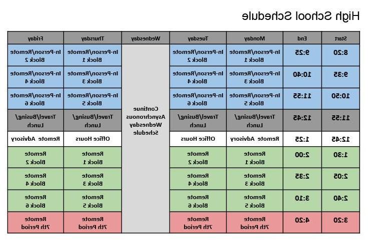 HS hybrid schedule 